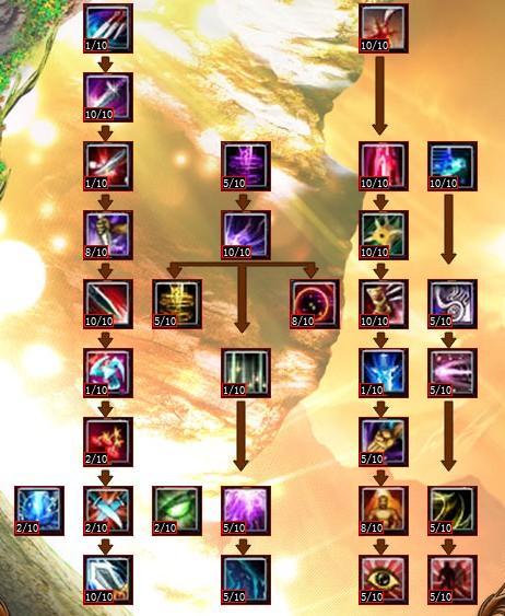 完美国际刺客输出垫底？三套加点方案暴击翻倍