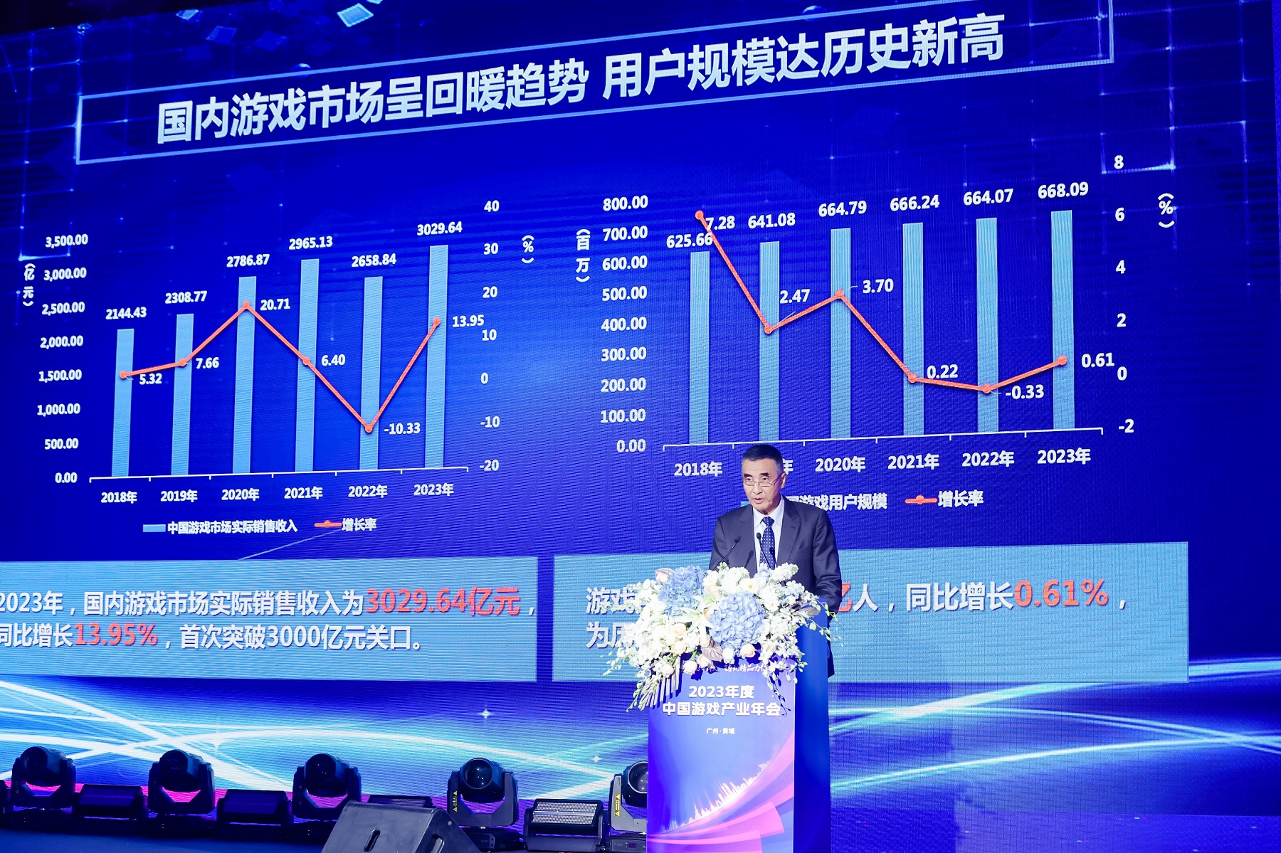 盛大网络健康游戏线上线下跨度大，获广泛认可