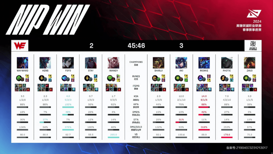 1.85神龙版本_1.85神龙终极_1.85神龙版本发布网