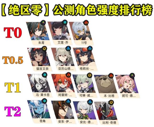 最新公测的网络游戏_公测最新网络游戏有哪些_2021新公测网游