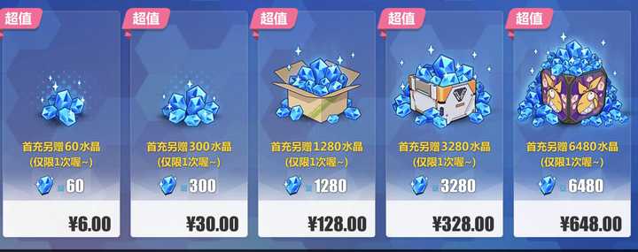 区分氪金程度！按需选择