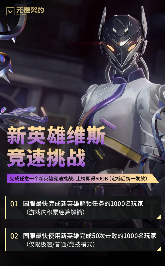 纽沃斯英雄有哪些新手易上手的角色