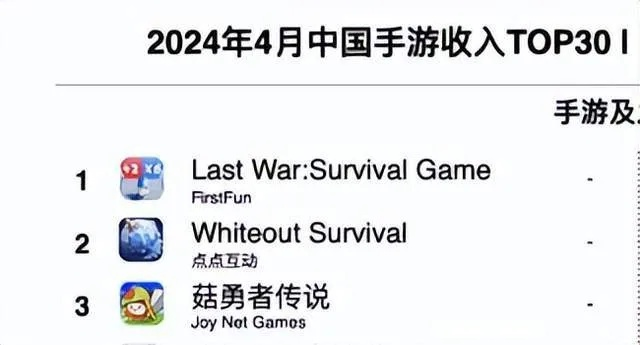 2025最新硬核手游推荐