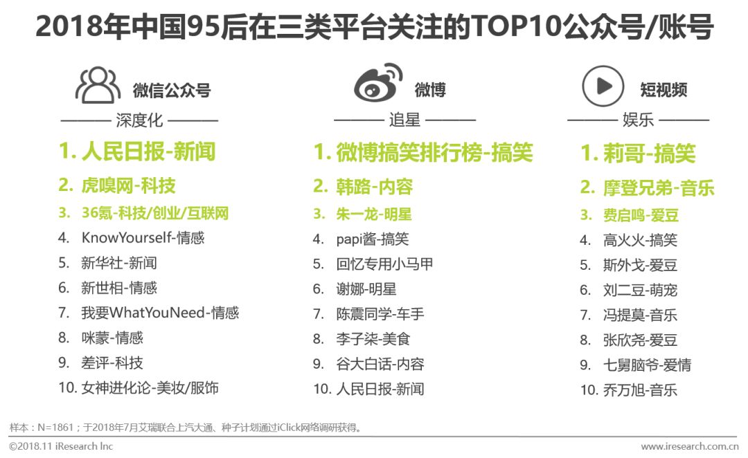 线上娱乐平台真的能赚到钱吗？