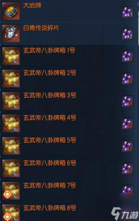 剑灵永灵八卦各部位属性详情，新手一看就懂