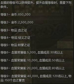 血战OL战力怎么堆_资源总不够_七日速成方案实测