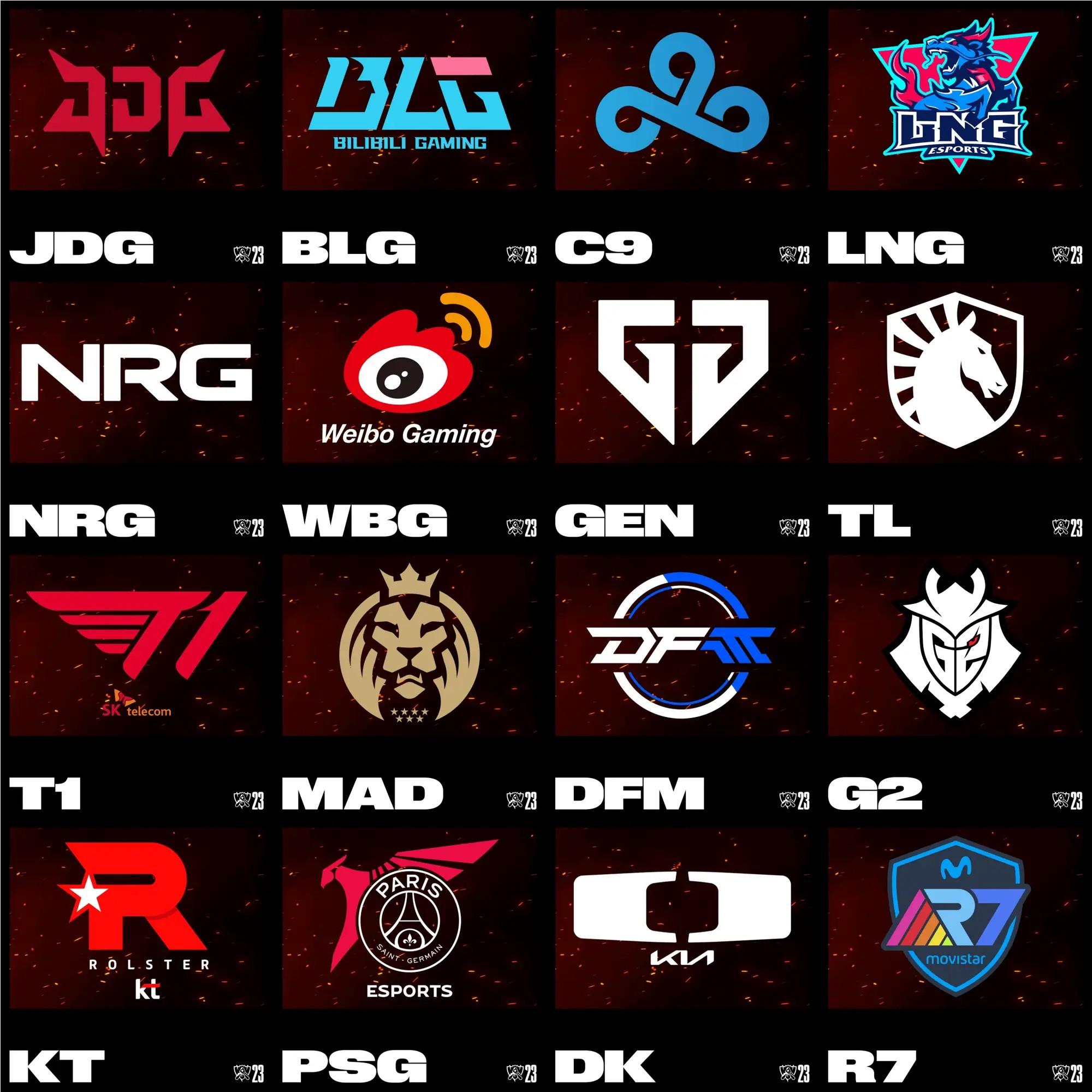 拉美幻神还是昙花一现？R7战队深度评测