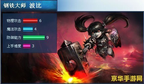 钢铁大使加点怎么选？三套方案教你锤爆峡谷