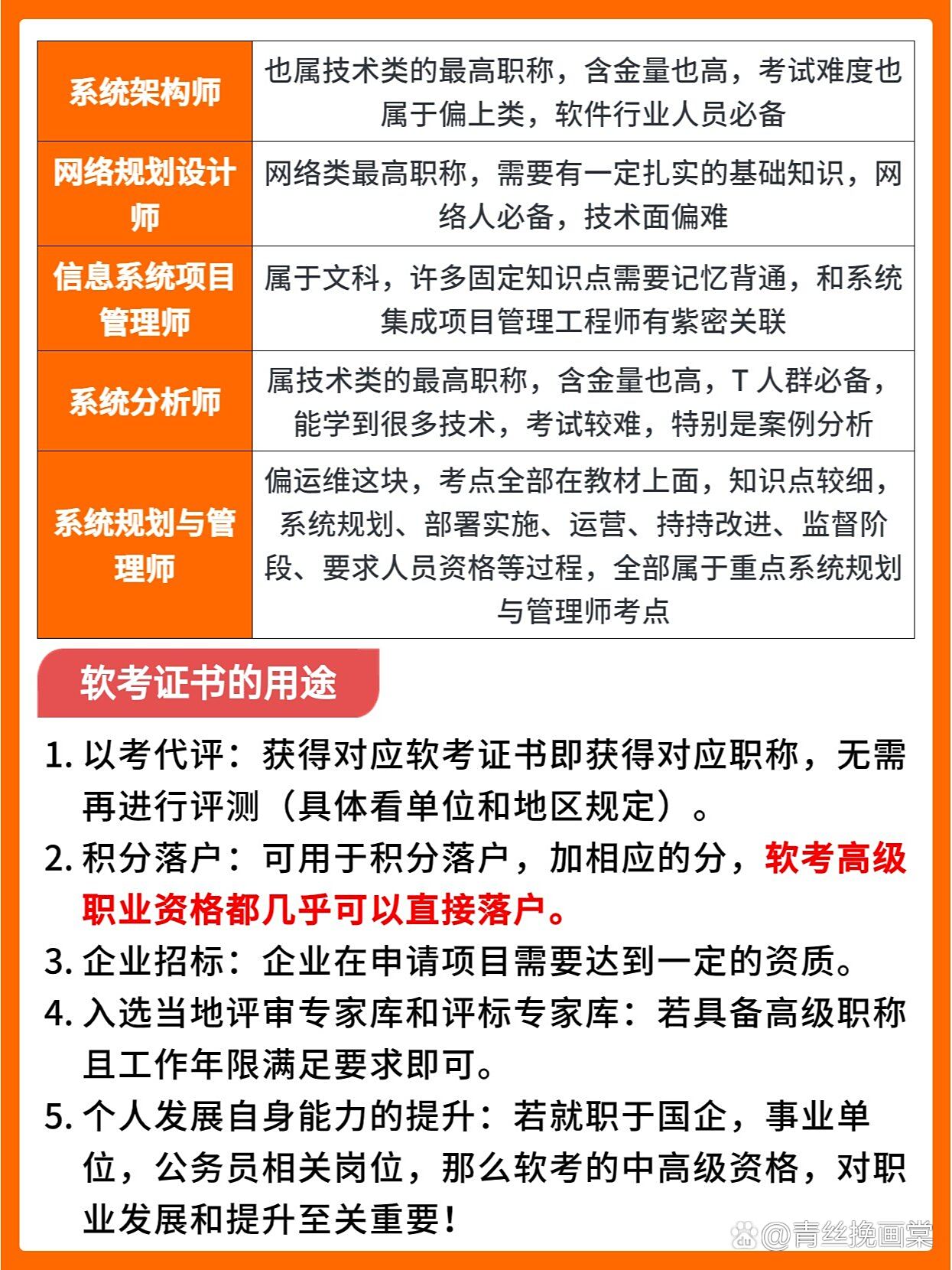零基础学软件开发该考什么证书