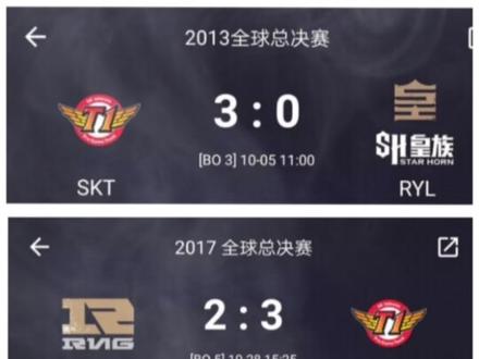 S3参赛队伍有哪些？皇族和SKT的对决还记得吗