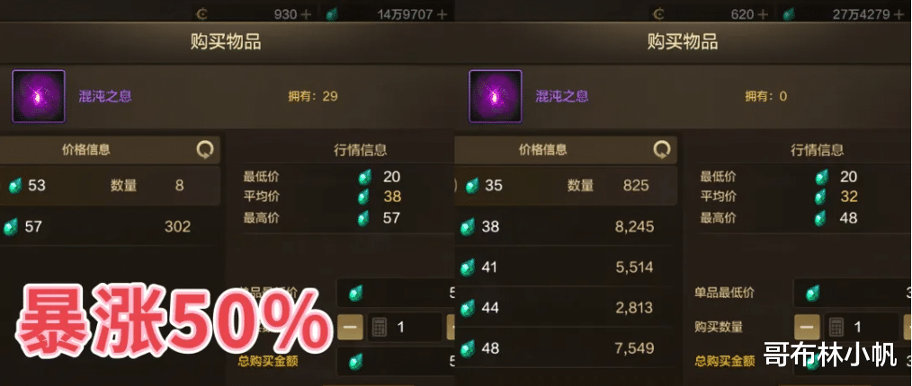 DNF手游各区物价全知道:炉岩炭与导师套在部分服务器的价格对比分析 DNF手游各区物价全知道:炉岩炭与导师套在部分服务器的价格对比分析