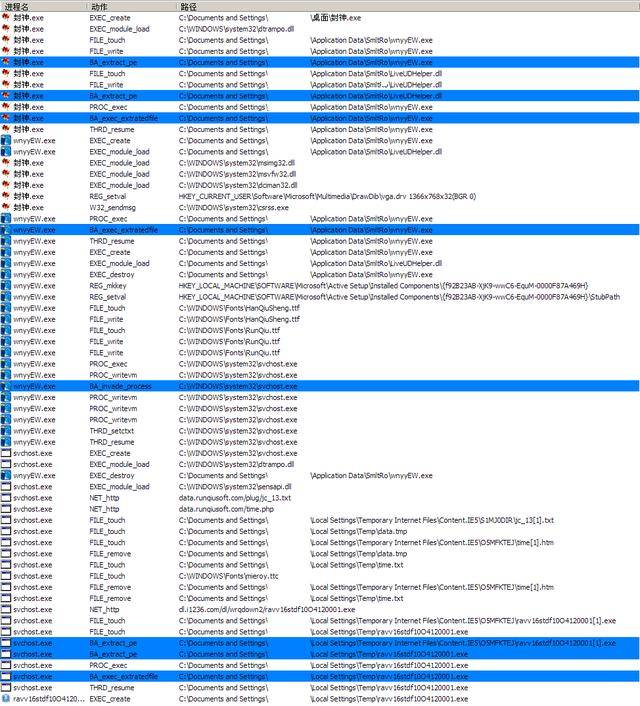六挂万能登陆器真的能一键登录所有游戏账号吗? 六挂万能登陆器真的能一键登录所有游戏账号吗?