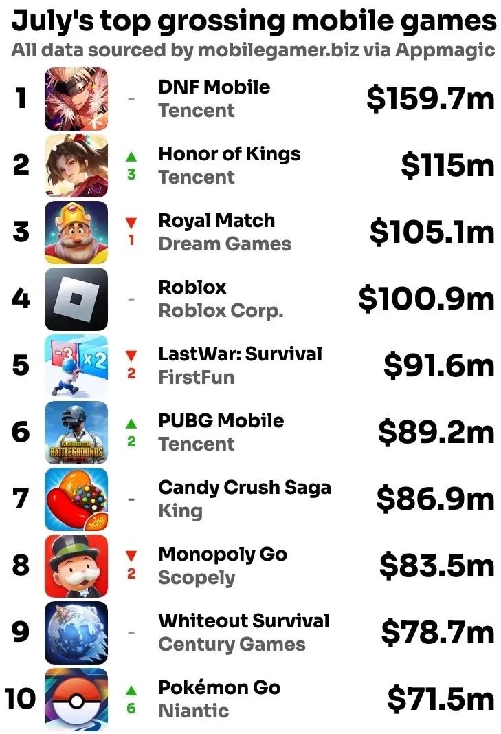 2024年必看！超详细手游折扣平台app排行解析