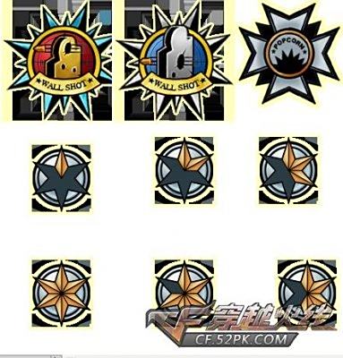 CF击杀图标有哪些类型值得收藏？