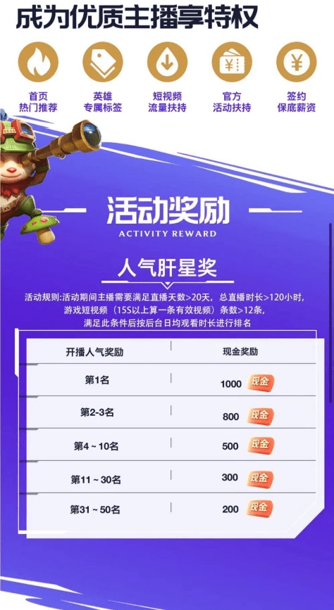 LOL黑色星期五怎么薅羊毛最爽? LOL黑色星期五怎么薅羊毛最爽?