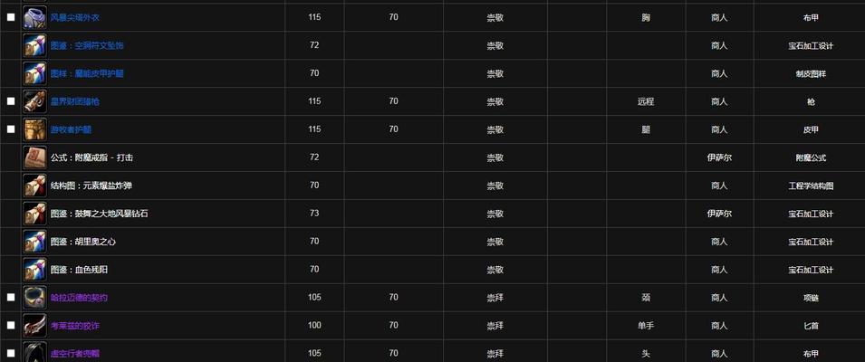 红衣教声望怎么刷最快_日常任务攻略_隐藏奖励获取技巧