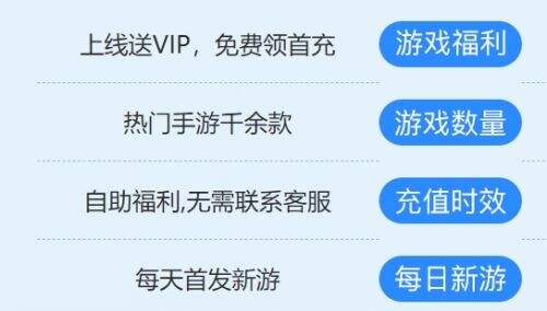 1折扣手游平台福利有哪些