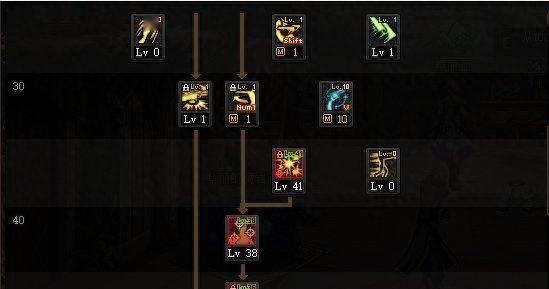 棍猴输出怎么打？连招循环与爆发时机全解析