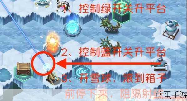 霜息冰原怎么打才能爆装不翻车？高玩必备三招破冰攻略