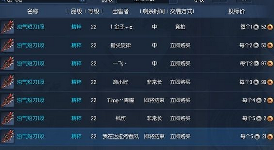 剑灵会员每月30块值不值?实测数据揭秘真实性价比 剑灵会员每月30块值不值?实测数据揭秘真实性价比