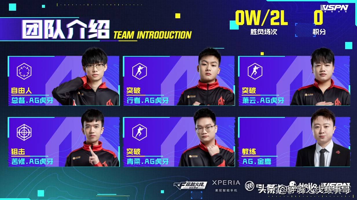 WE全球流战术评测:如何用卡牌与命运改写电竞史? WE全球流战术评测:如何用卡牌与命运改写电竞史?