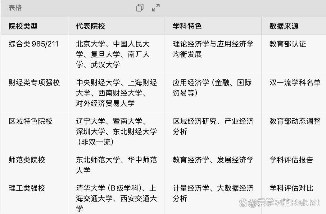 上学帮择校总踩坑？2025最全攻略带你避雷通关