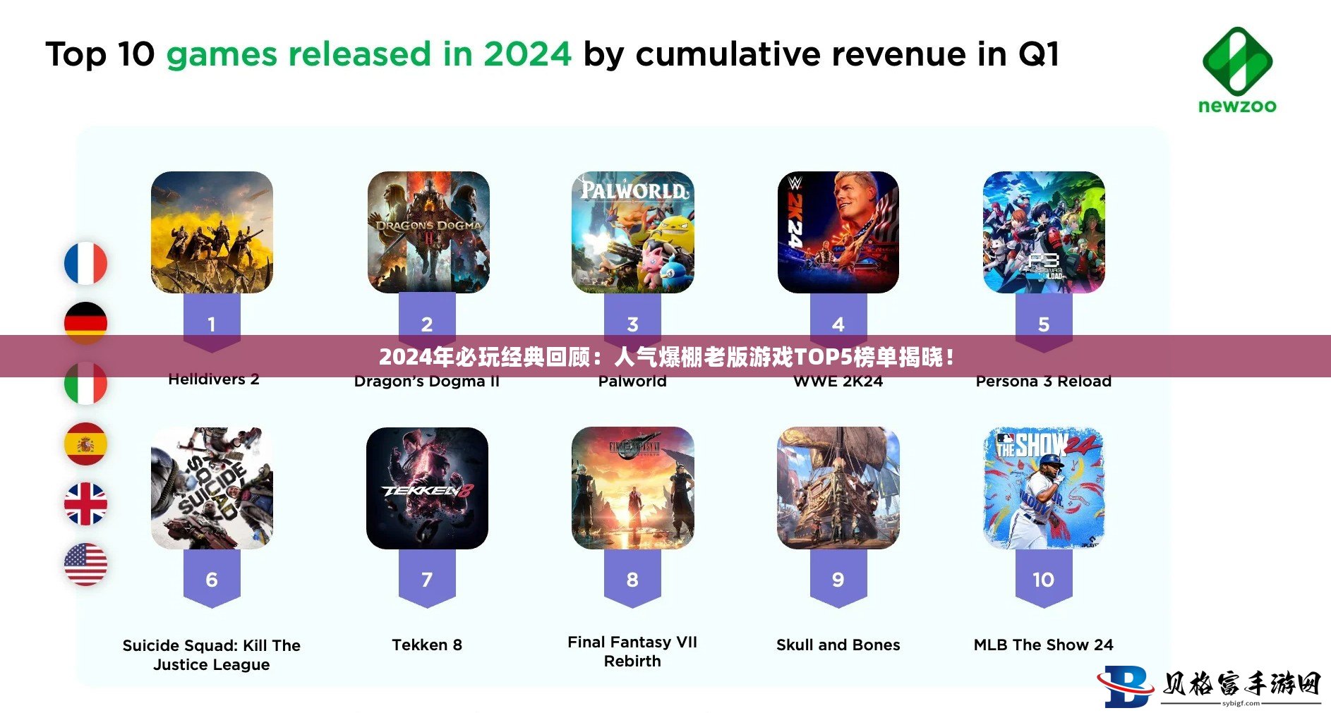 2025热门手游排行榜前十名，哪款游戏能成为你的最爱