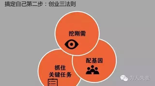 人生OL怎么玩？新手避坑指南与破局三定律