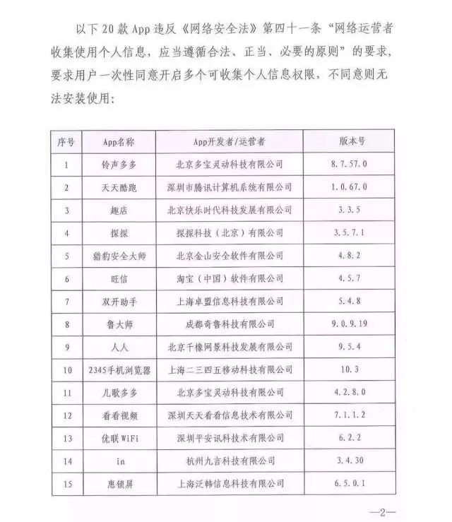 担心伊人app软件盗取通讯录？这些防范方法快收藏