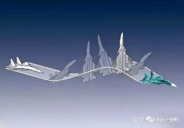 空中狂飙：2025终极飞行革新，战术系统与赛事联动全解析