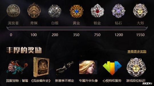 私服开挂真的能让你爽到飞起吗？