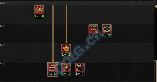 冰罗刹控制流加点技巧