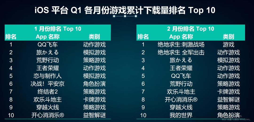 手机单机游戏平台推荐:10大最受欢迎平台合集! 手机单机游戏平台推荐:10大最受欢迎平台合集!