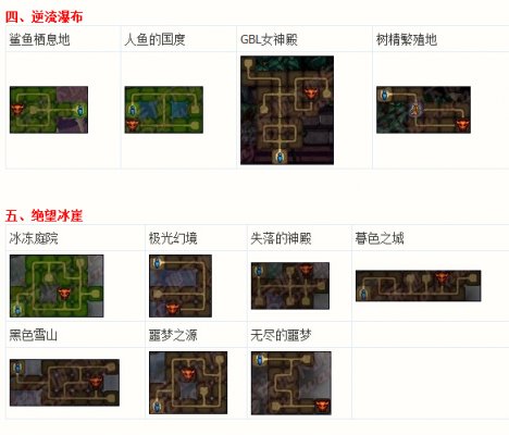 地府地图怎么走不迷路？隐藏任务与资源点全解析