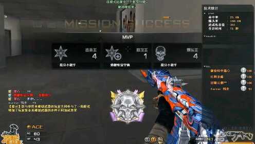 如何在CF爆头战中从“打不到头”进阶为“爆头大神”？