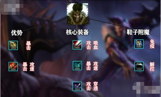 德莱文出装怎么选？三套神装助你斧斧暴击