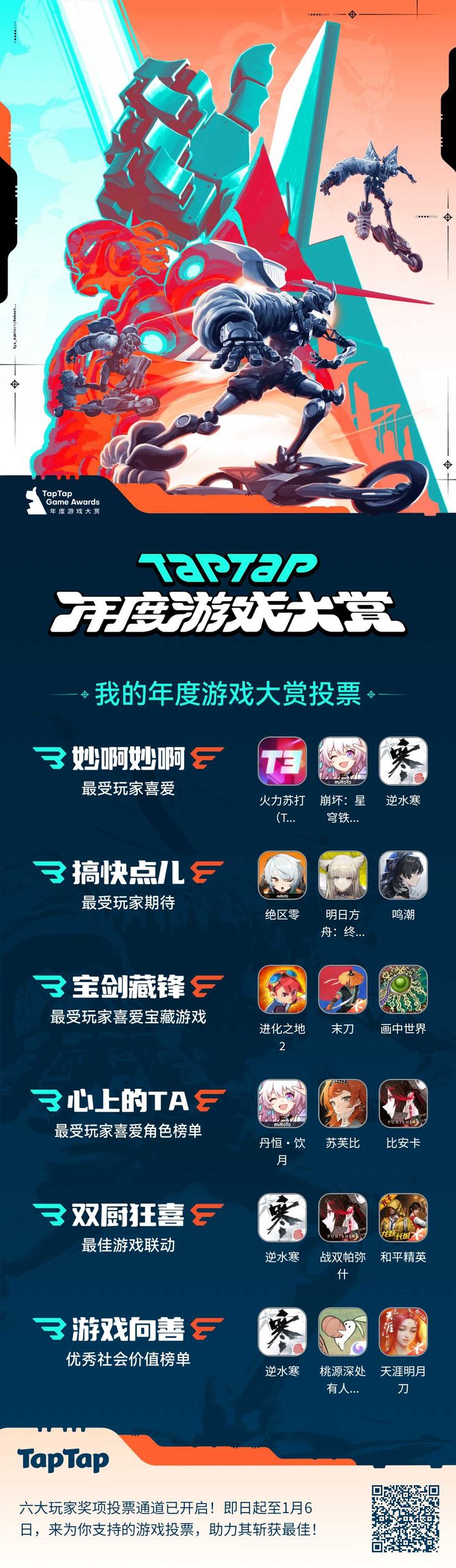 安全稳定的手游盒子排行榜，让你的游戏体验更安心