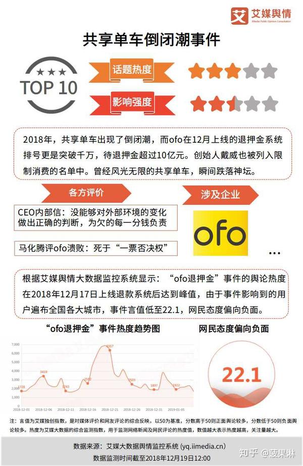 最新新闻游戏案例有何亮点？涉及时事模拟经营，关联热点