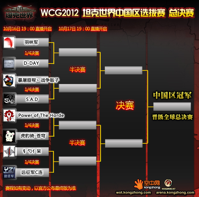 wcg2012dota比赛规则
