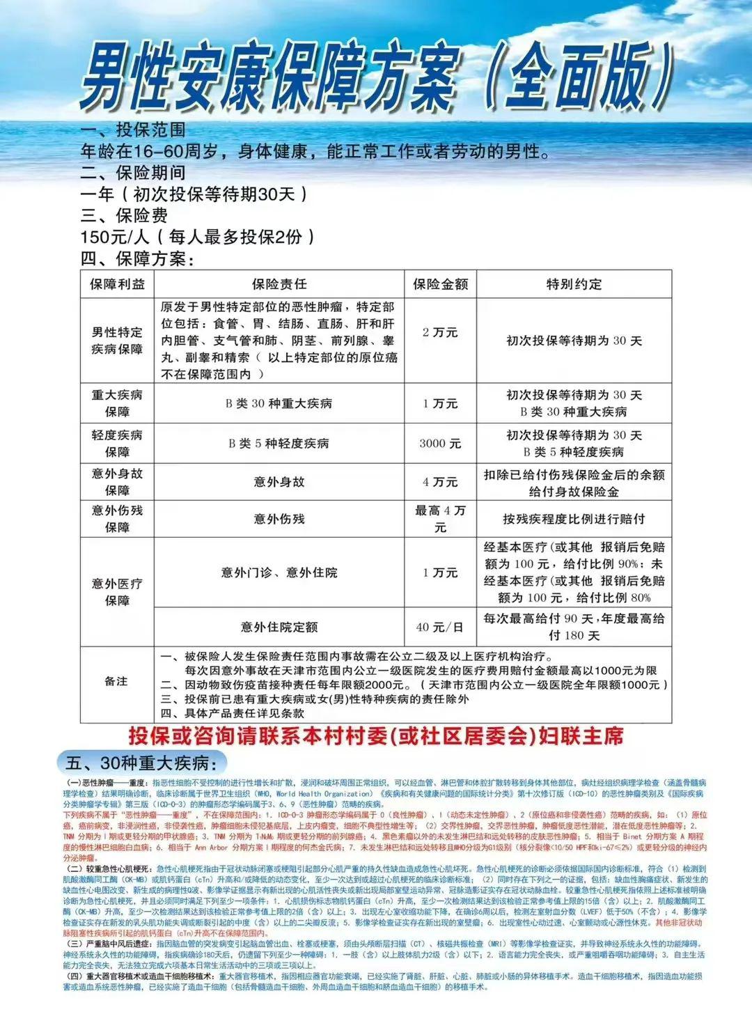 加油木兰如何精准帮扶？2025公益保险隐藏玩法全攻略