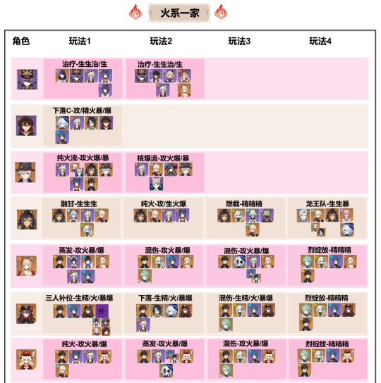 原神水神_水神祇怎么打_原神水神叫什么名字