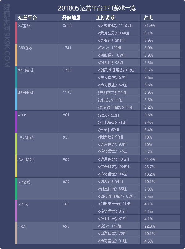 测试网页游戏究竟多重要？实测数据揭示品质真相