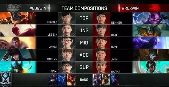 2017全明星赛为何封神?LPL逆袭LCK战术全解析评测 2017全明星赛为何封神?LPL逆袭LCK战术全解析评测