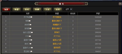 天下无双2新手怎么三天摆脱菜鸟称号？