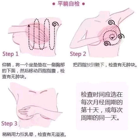 乳癌防治日_自检手法不对？三招识别省万元医疗费