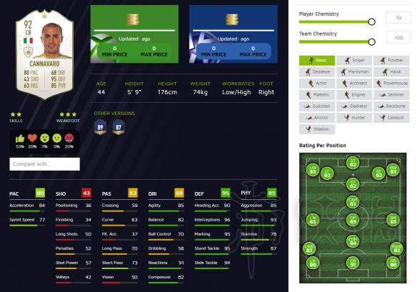 FIFA2010世界杯有哪些经典球队，球员属性怎么看