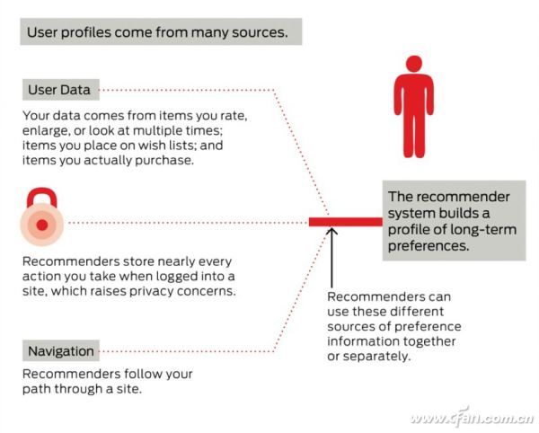 悄悄关注全攻略：隐藏追踪技巧与隐私边界解析，手把手教你安全观测