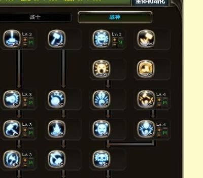 龙之谷战士加点图怎么配？2025狂战流派选择攻略