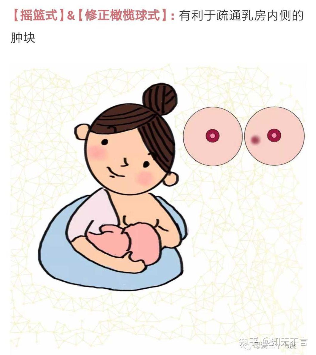 宝贝你的奶头好紧好大怎么办_哺乳期硬结处理指南_新手妈妈必看攻略