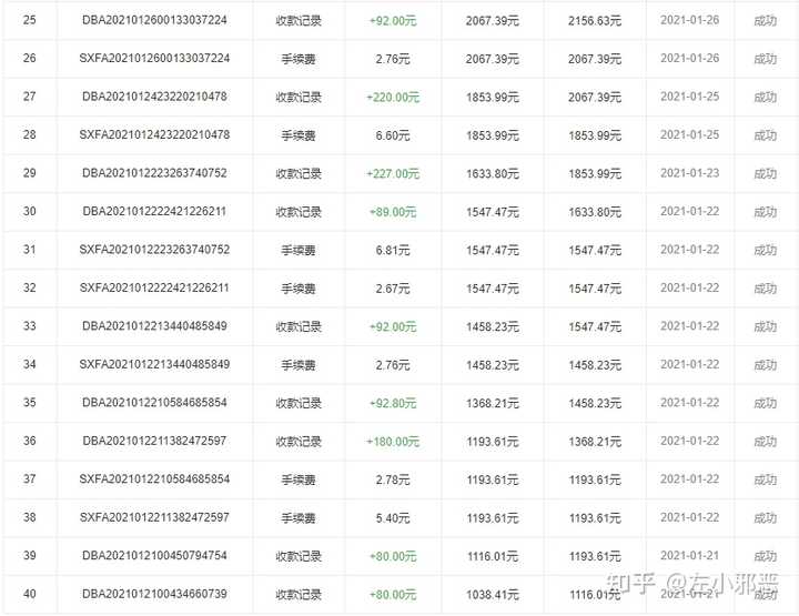 2021手游搬砖具体赚钱方法，实操步骤超详细！